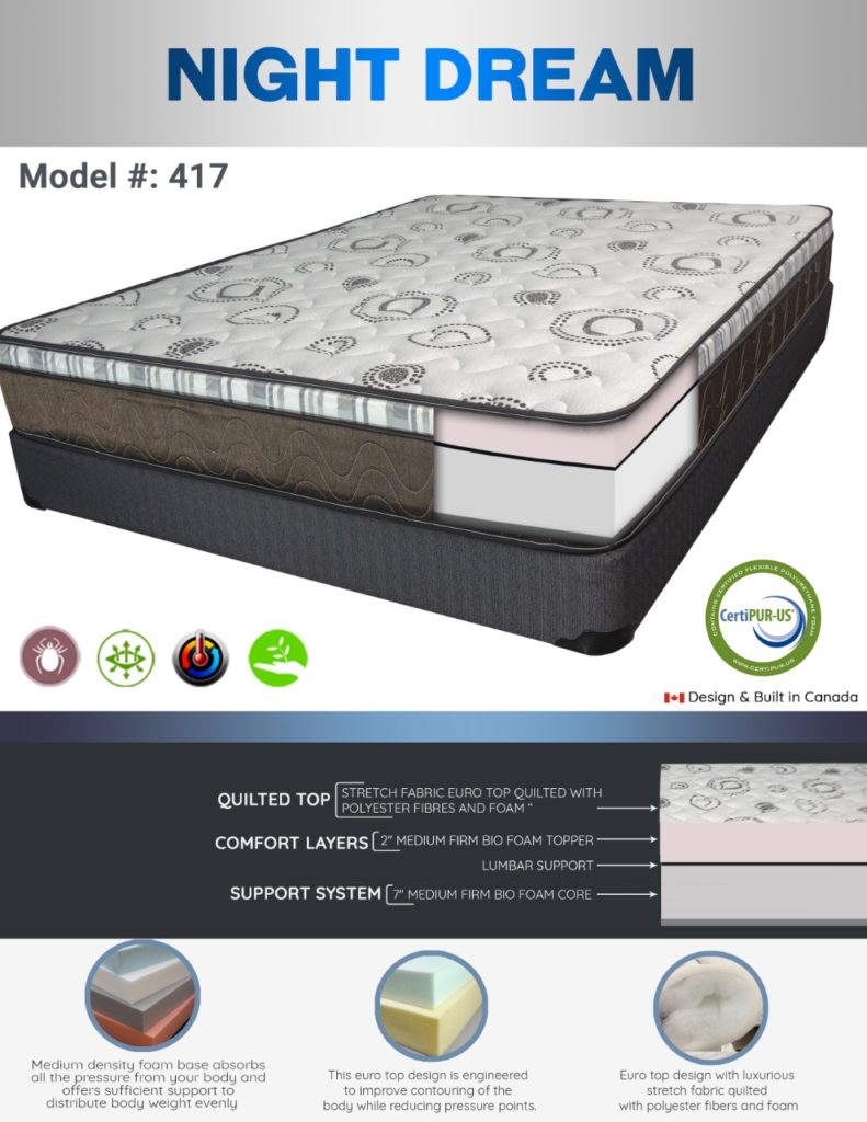 Dreamtime Night Dream High Density Foam Factory Mattress and Custom