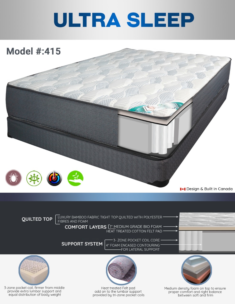 Dreamtime Ultra Sleep 2 Sided Tight Top - Factory Mattress and Custom .